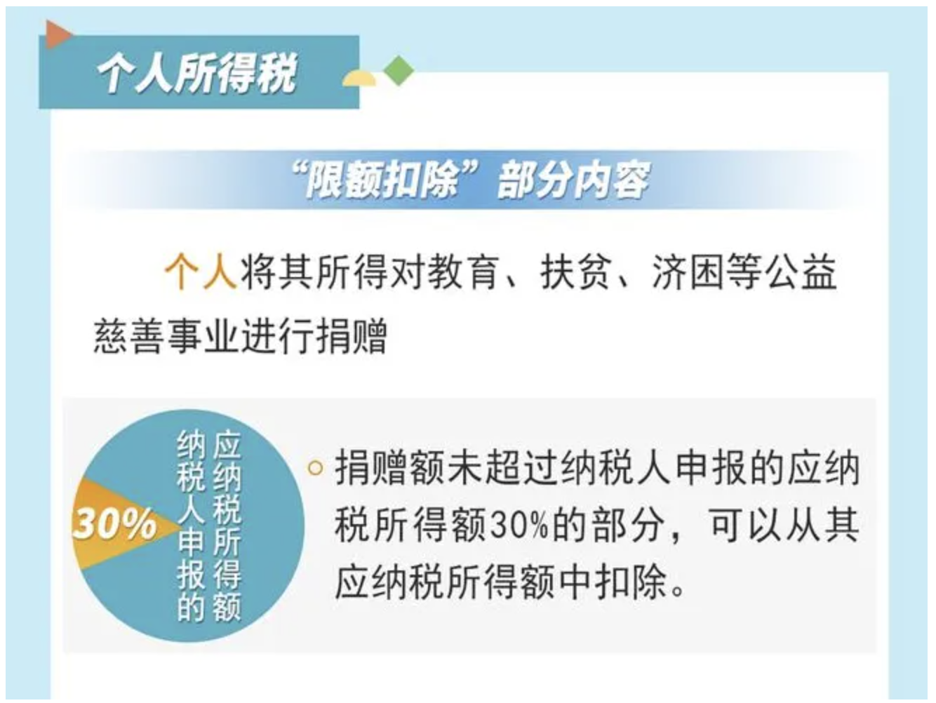 截屏2024-12-25 16.50.37.png